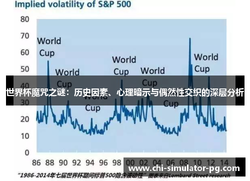 世界杯魔咒之谜：历史因素、心理暗示与偶然性交织的深层分析