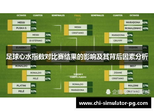 足球心水指数对比赛结果的影响及其背后因素分析 足球心水指数对比赛结果的影响及其背后因素分析