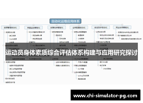 运动员身体素质综合评估体系构建与应用研究探讨
