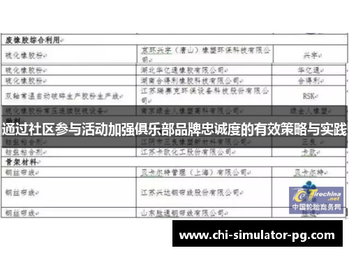 通过社区参与活动加强俱乐部品牌忠诚度的有效策略与实践