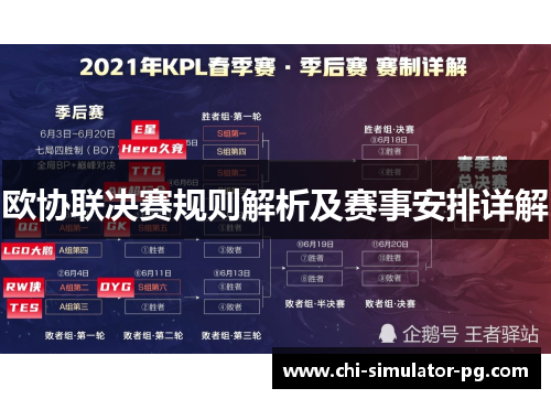 欧协联决赛规则解析及赛事安排详解