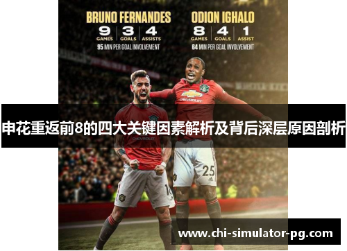 申花重返前8的四大关键因素解析及背后深层原因剖析