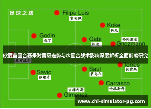 欧冠首回合赛果对晋级走势与次回合战术影响深度解析全面前瞻研究