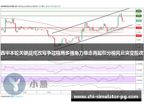 西甲本轮关键战或改写争冠格局多强角力悬念再起积分榜风云突变前夜