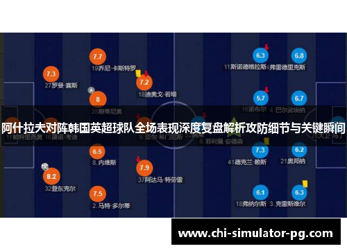 阿什拉夫对阵韩国英超球队全场表现深度复盘解析攻防细节与关键瞬间