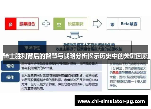 骑士胜利背后的智慧与战略分析揭示历史中的关键因素
